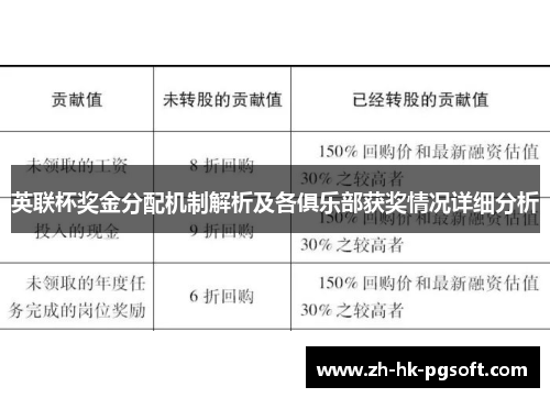 英联杯奖金分配机制解析及各俱乐部获奖情况详细分析