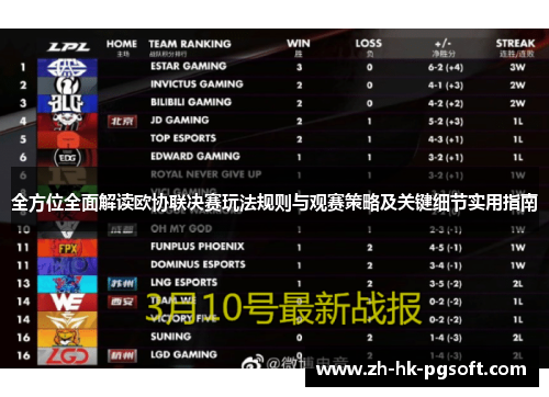 全方位全面解读欧协联决赛玩法规则与观赛策略及关键细节实用指南