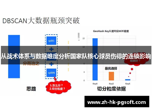 从战术体系与数据维度分析国家队核心球员伤停的连锁影响