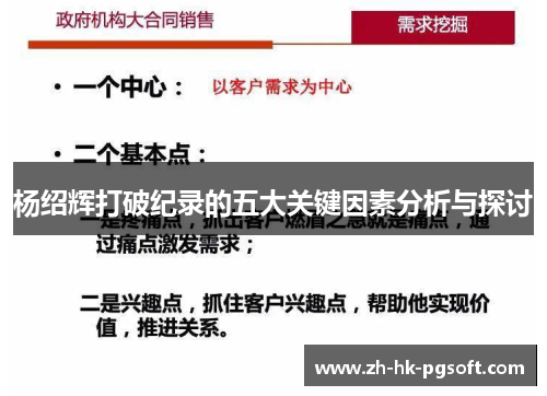 杨绍辉打破纪录的五大关键因素分析与探讨 杨绍辉打破纪录的五大关键因素分析与探讨