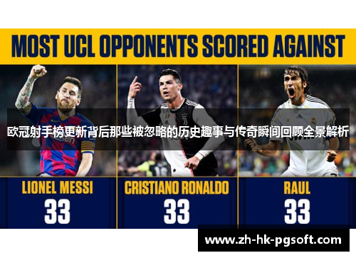 欧冠射手榜更新背后那些被忽略的历史趣事与传奇瞬间回顾全景解析 欧冠射手榜更新背后那些被忽略的历史趣事与传奇瞬间回顾全景解析