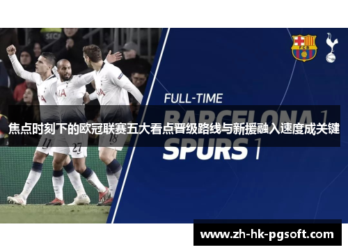 焦点时刻下的欧冠联赛五大看点晋级路线与新援融入速度成关键